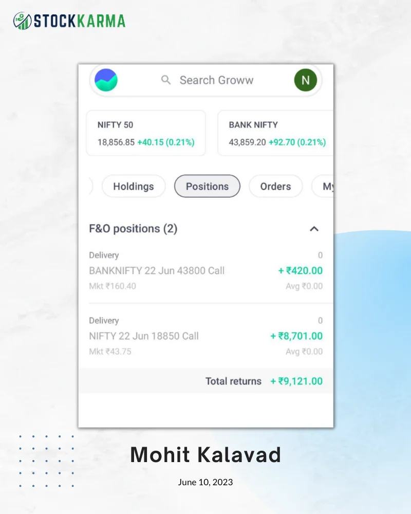 Mohit Kalavad - Success Story - StockKarma