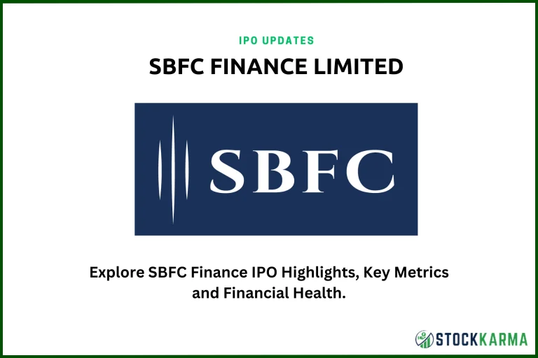 SBFC Finance IPO Complete Details